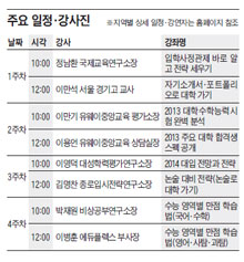 [맛공 알립니다] 고등맘 '대입 브런치에듀' 2월 개최