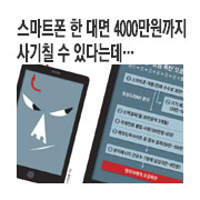 ����Ʈ�� �� ��� 4000�������� ���ĥ �� �ִٴµ���