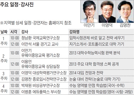 [맛공 알립니다] 강남·노원·분당·일산서 열리는 2월의 고등맘 '대입 브런치에듀' 外