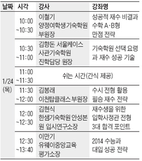[맛공 알립니다] 주요 기숙학원과 함께하는 2014 재수 전략 무료 설명회