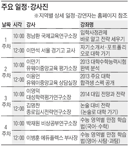 [맛공 알립니다] 고등맘 위한 '대입 브런치에듀' 2월에 열립니다 외