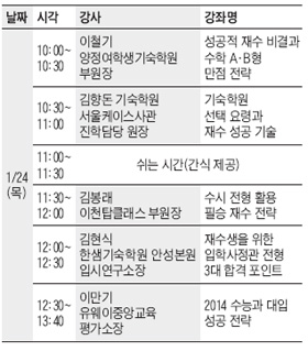 [맛공 알립니다] 주요 기숙학원과 함께하는 2014 재수 전략 무료 설명회