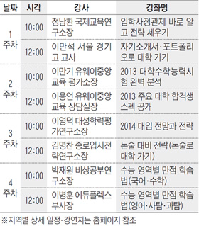 [맛공 알립니다] 강남·노원·분당·일산서 열리는 고등맘 대입 브런치에듀