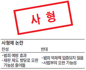 [NIE 신문활용교육] "잠재적 범죄 충동 예방돼", "오판과 악용 가능성 있어"