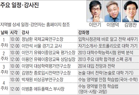 [맛공 알립니다] 강남·노원·분당·일산서 열리는 2월의 고등맘 '대입 브런치에듀'