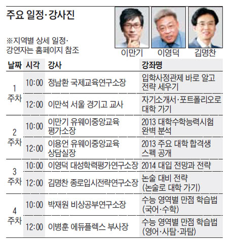 [맛공 알립니다] 강남·노원·분당·일산·대구·창원서 열리는 2월의 고등맘 '대입 브런치에듀'