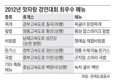 금강위생관리공사 이미지