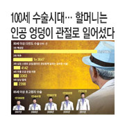 100�� �����ô롦 �ҸӴϴ� �ΰ� ������ ������ �Ͼ��