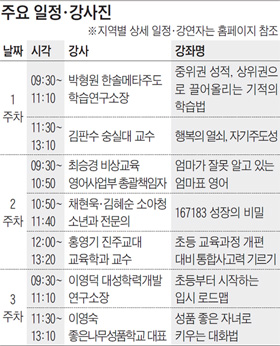 [맛공 알립니다] 3월 서울 목동·강남서 열리는 2013 '뉴 초등맘 브런치에듀'