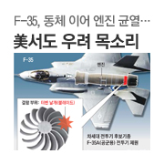 F-35, ��ü �̾� ���� �տ��� ڸ���� ��� ��Ҹ�