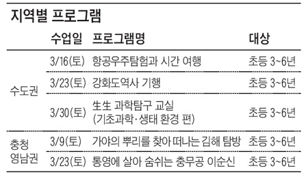 [맛공 알립니다] 교과서 속 필수 체험학습 탐방 '3월의 맛있는토요일' 프로그램