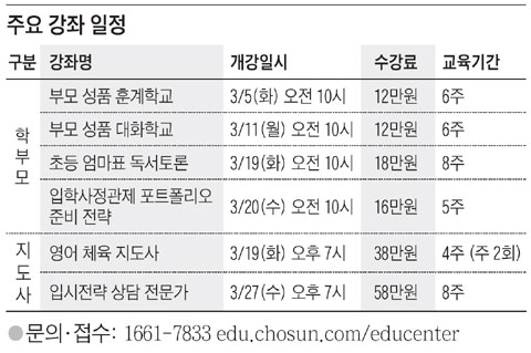 [맛공 알립니다] 원하는 대학 진학에 실패했나요? 미국 명문(주립)대에 도전하세요! 외