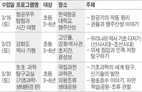 [맛공 알립니다] 교과서 속 필수 체험학습지 탐방 '3월의 맛있는 토요일' 신청하세요