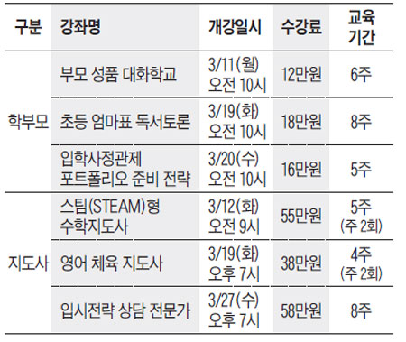 [맛공 알립니다] 조선교육문화센터 학부모·전문가 프로그램 외