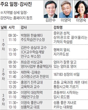 [맛공 알립니다] 목동·강남서 열리는 '뉴 초등맘 브런치에듀'