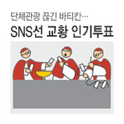 ��ü���� ���� ��Ƽĭ�� SNS�� ��Ȳ �α���ǥ