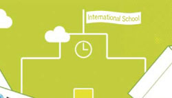 사회적배려대상자는 귀족전형? 10명 중 4명은 고소득층