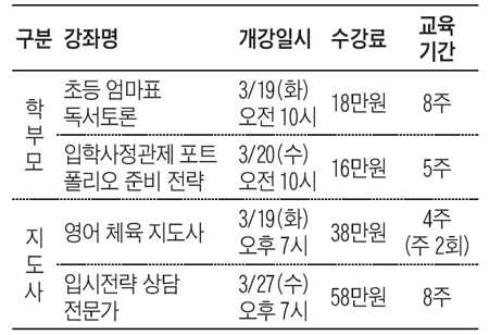 [맛공 알립니다] 조선교육문화센터 3월 프로그램 외