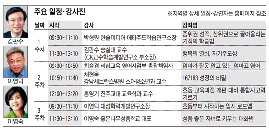 [맛공 알립니다] 목동·강남·대전·대구·창원서 열리는 '뉴 초등맘 브런치에듀' 외 