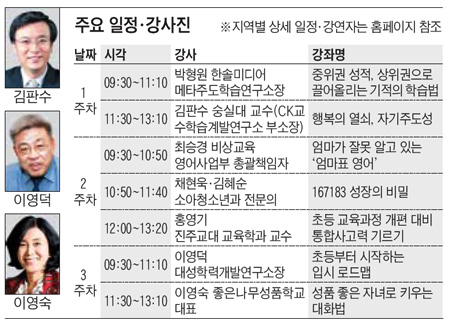 [맛공 알립니다] 서울 목동·강남서 열리는  '뉴 초등맘 브런치에듀'