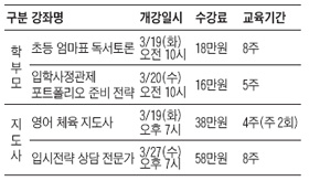 [맛공 알립니다] 조선교육문화센터 프로그램 '풍성'
