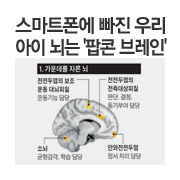 ����Ʈ���� ���� �츮 ���� ���¡�