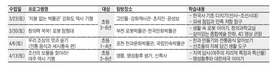 [맛공 알립니다] 교과서 속 필수 체험학습지 탐방  '3·4월의 맛있는토요일' 신청하세요