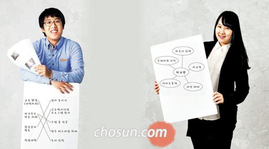 "진로·인재상에 꼭 맞는 성과만 담아내세요"