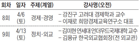 [맛공 알립니다] 진로적성 찾아 떠나는 '드림 스케치'