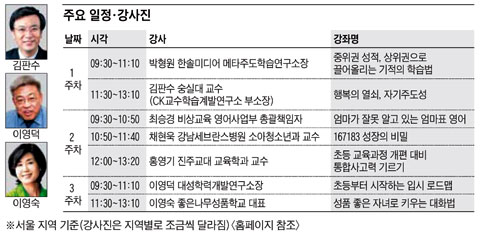 [맛공알립니다] 목동·강남·대전·대구·창원서 열리는 '뉴 초등맘 브런치에듀' 외