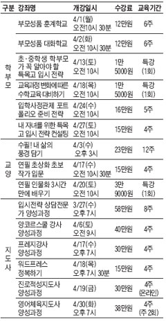[맛공 알립니다] 조선교육문화센터 프로그램 '풍성'