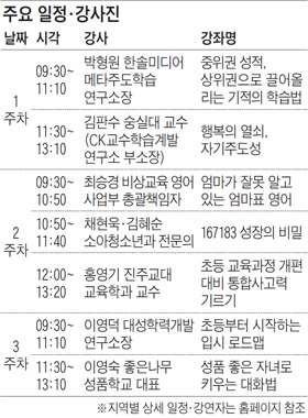 [맛공 알립니다] 서울 목동·강남서 열리는 2013 '뉴 초등맘 브런치에듀'