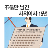 ����̻� ���� ����, ���� �濵�� �������µ���