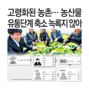 �泲 ���걺 ���� �� �����ϡ�