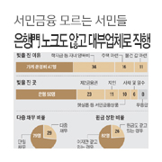 '���� ����(����)' ���ε顦 42%�� ����ڦ ��ũ�� �ʰ� ��ξ�ü�� ����