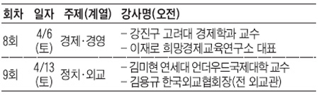 [맛공 알립니다] 진로적성 찾아 떠나는 '드림 스케치'