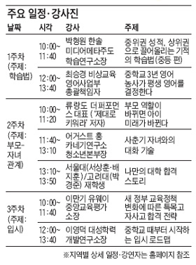 [맛공 알립니다] 노원·송파·일산·분당서 열리는 4·5월의 중등맘 브런치에듀