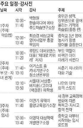 [맛공 알립니다] 송파·일산·분당서 열리는 4·5월의 중등맘 브런치에듀