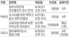 [맛공 알립니다] 조선교육문화센터 프로그램 '풍성'