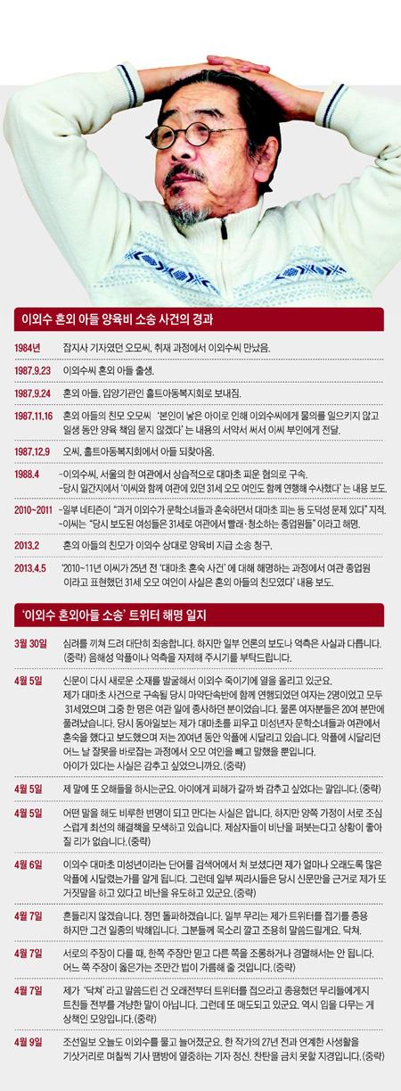 
	[클릭! 취재 인사이드] 이외수 아들 못쓴 이야기 
