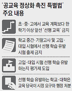 朴대통령 "교과서 밖에서 시험문제 내지 말아야"