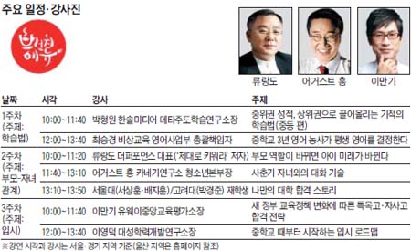 [맛공 알립니다] 대학생 멘토와 1박 2일 '맛있는캠핑' 떠나자…외