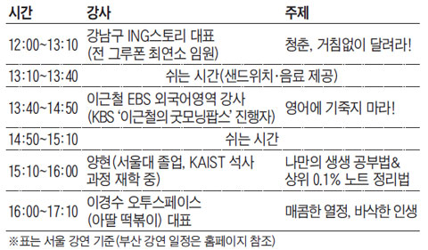 [맛공 알립니다] 여름방학 멘토링 캠프 '조기 등록 할인 이벤트' 내일 마감 외