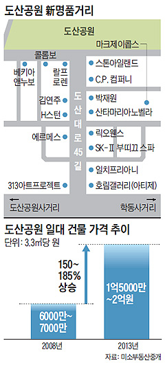 도산공원 신명품거리 지도