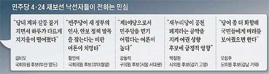 
	민주당 4·24 재보선 낙선자들이 전하는 민심 - 표
