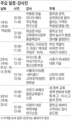 [맛공 알립니다] 송파·분당·일산서 개최되는 4·5월의 중등맘 브런치에듀