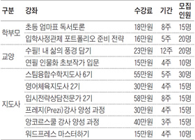 [맛공 알립니다] 조선교육문화센터 프로그램 '풍성'