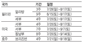 [맛공 알립니다] '석가탄신일 연휴' 논술 캠프와 함께! 외