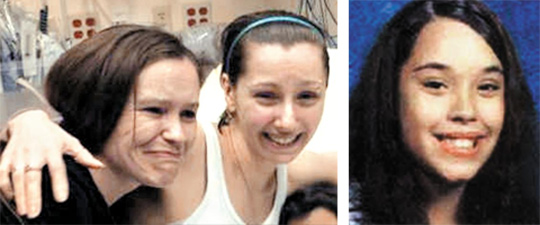 
	10년 만에 납치에서 풀려난 미국 여성 아만다 베리(오른쪽)가 6일(현지시각) 클리블랜드 병원에서 언니 베스(왼쪽)와 재회하고 있다. 아만다 베리 등 여성 3명은 10여년 전 중년의 3형제에 의해 납치·감금됐다가 이날 이웃 주민에 의해 극적으로 구출됐다. 오른쪽 사진은 또 다른 피해자인 지나 데헤수스
