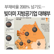 388�� ��������, ���� LTE �ӵ��� �Ҿ�١� 3�⸸�� 50% ����